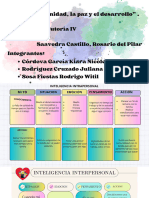 Inteligencia Interpersonal