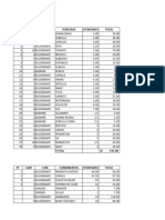 Cuentas de Alimentos 04-11-23