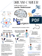 Careers and Career Choices - Neurosurgeon