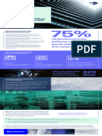 Securing ACloud First Strategy Infographic