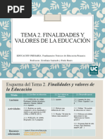 Tema 2. Finalidades y Valores de La Educación Definitivo