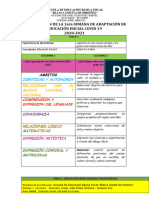 Covid Inicial-7mo