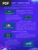 Infografia Que Es La Nube