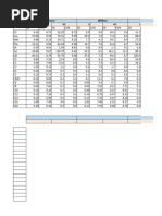 Report Templates