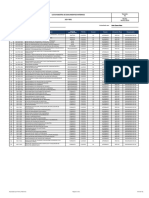 58 Lista Maestra de Documentos Del Sístema de Gestión SSOMA