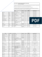 2023 10 18 Sanction ADRV ENG 2.0