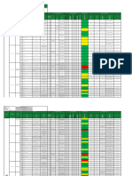 Matriz de Riesgos y Peligros Hisj