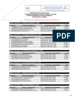 Aprovados em 3a Chamada Vestibular 2023 2SEM DCV I