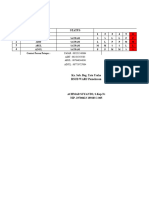 Jadwal SATPAM