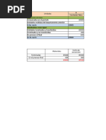 Ejemplo Costo Por proceso-MSI