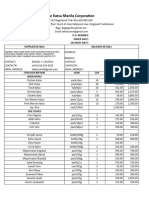 Le Katsu Manila Corporation: Purchase Order P.O. Number: Order Date: Delivery Date: Supplier Details Delivery Details