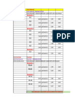 Plan de Trabajo de Obra