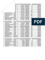 Data Obat Apotek Sukaresik