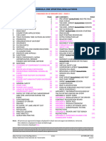 Formula 1 Sporting Regulations.