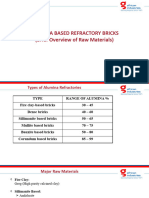 Alumina Bsed Raw Materials