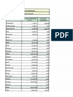 Consolidado de Montos Pendientes Por Pago Al Isa