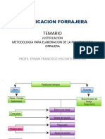 Planificacion Forrajera