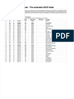 PDF Ascii Code The Extended Ascii Table - Compress