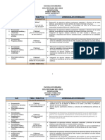 Dosificación Anual Artes Visuales 3°