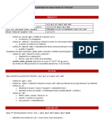 Morpho Temps Simples Et Composes Indicatif