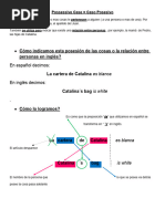 Possessive Case Explicación Español