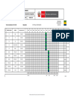 FAM-FOR-021 Mantenimiento Preventivo de Equipos de Computo V.1