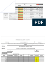 Indicadores de Gestión