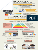 Tarea Academica 2 Administracion