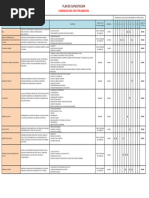 Plan de Capacitación Farmacias Del Doctor Baraton