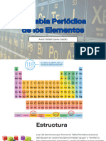 Tabla Periódica