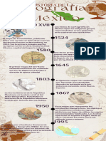 Linea Del Tiempo Cartografia