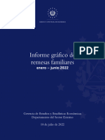 Informe Gráfico de Remesas Familiares Enero - Junio 2022