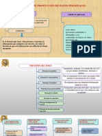 Ley de Proteccion de Datos