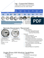 EATON AMI Metering