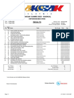 07 - Results Criterium Men Open