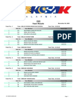 04 - Results TTT