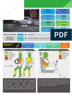 Toyota Veloz Digital Report 22 March 2022