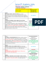 Jee Main 2024 Maths Syllabus