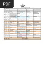 FT Schedule RM Phase 1