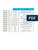 Creacion de Productos 16-09