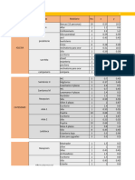 Programa Arquitectonico