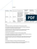 Actividad 3 Quimica