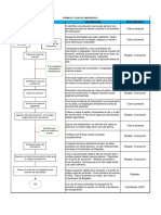 Plan de Preparación, Prevención y Respuesta Ante Emergencias