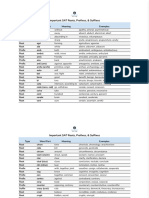 Most Common Roots, Prefixes & Suffixes - Google Sheets