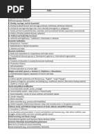 Perfromance Task 2nd Quarter Ucsp