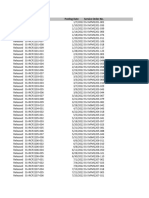 Item Request List SAHACHARTGROUP - DANCHAI - PHU 2023-10-23T01 - 18 - 59