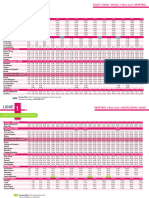 Fiche Horaire Ligne 1 RLV Sept 2023