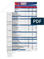 RM Price List June 2023 ROP