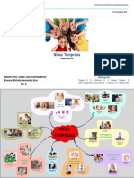 Mapa Mental NIÑEZ TEMPRANA