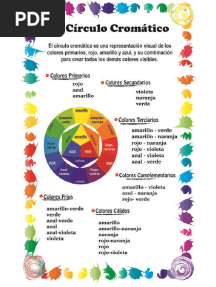 Tabla de Mezcla de Colores
